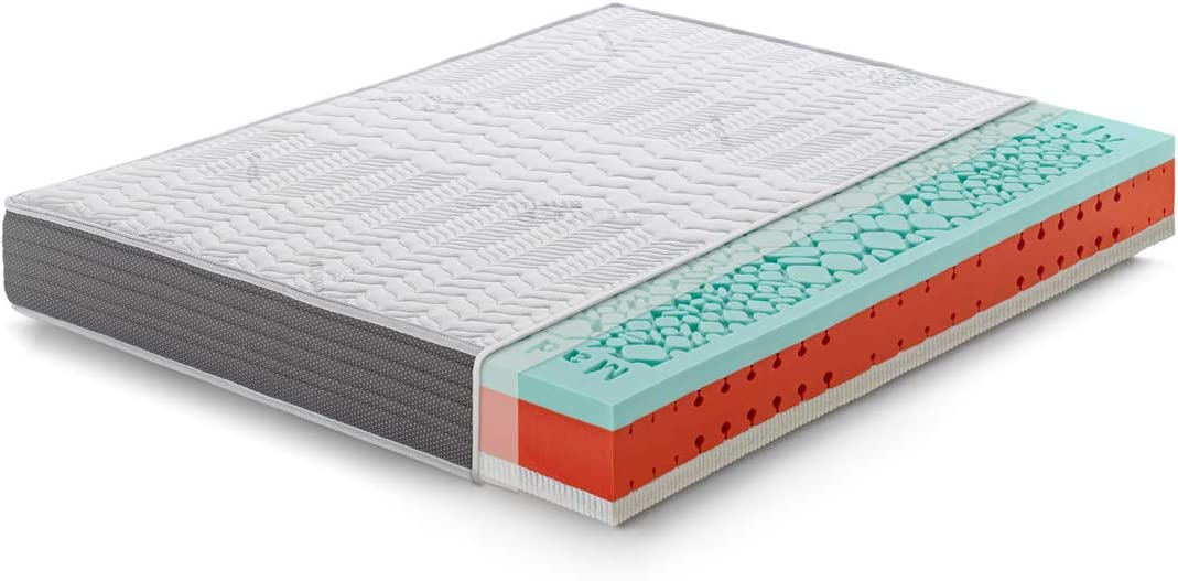 Materassi in memory foam
